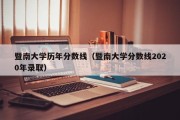 暨南大学历年分数线（暨南大学分数线2020年录取）